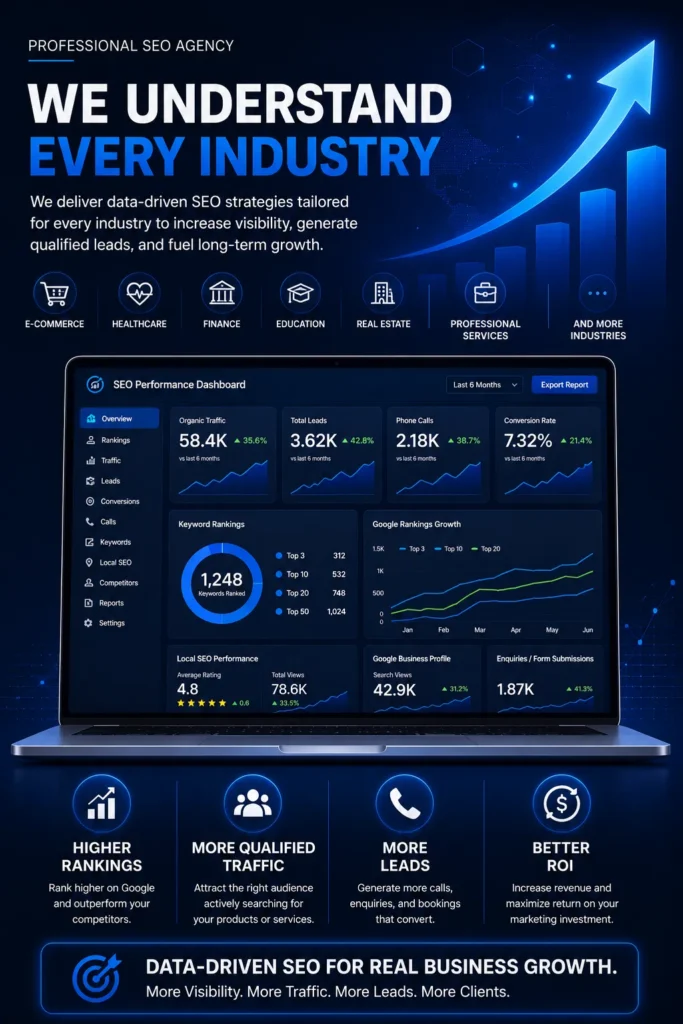 SEO For Industry