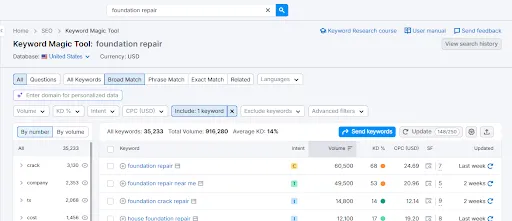 SEO data 3