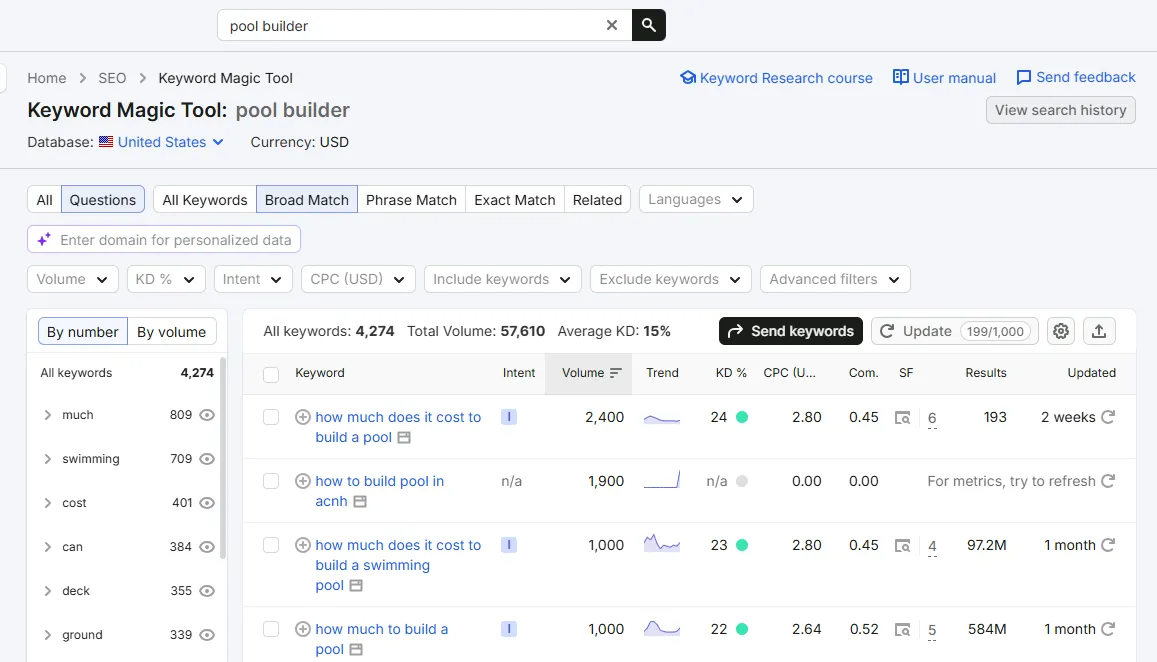 SEO Data Pool Builder 1