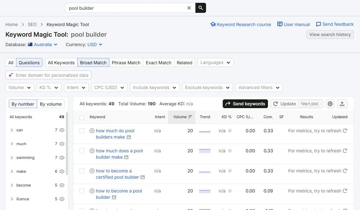 Blogging SEO Data pool builder 3