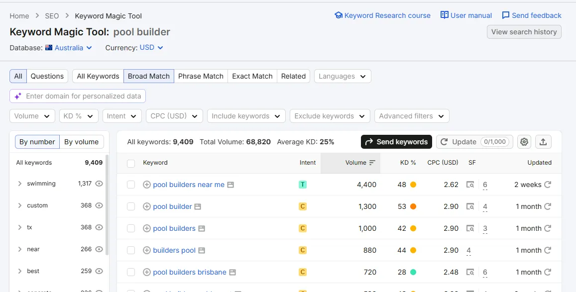 SEO Data Pool Builder 5